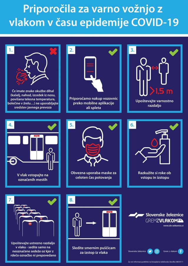 Pravila za potnike vlakov