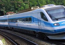 Vožnja z vlakom med COVID-19