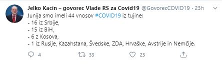 Vnosi COVID-19 iz tujine