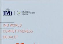 Slovenija je položaj na lestvici konkurenčnosti končno po dveh letih znova izboljšala