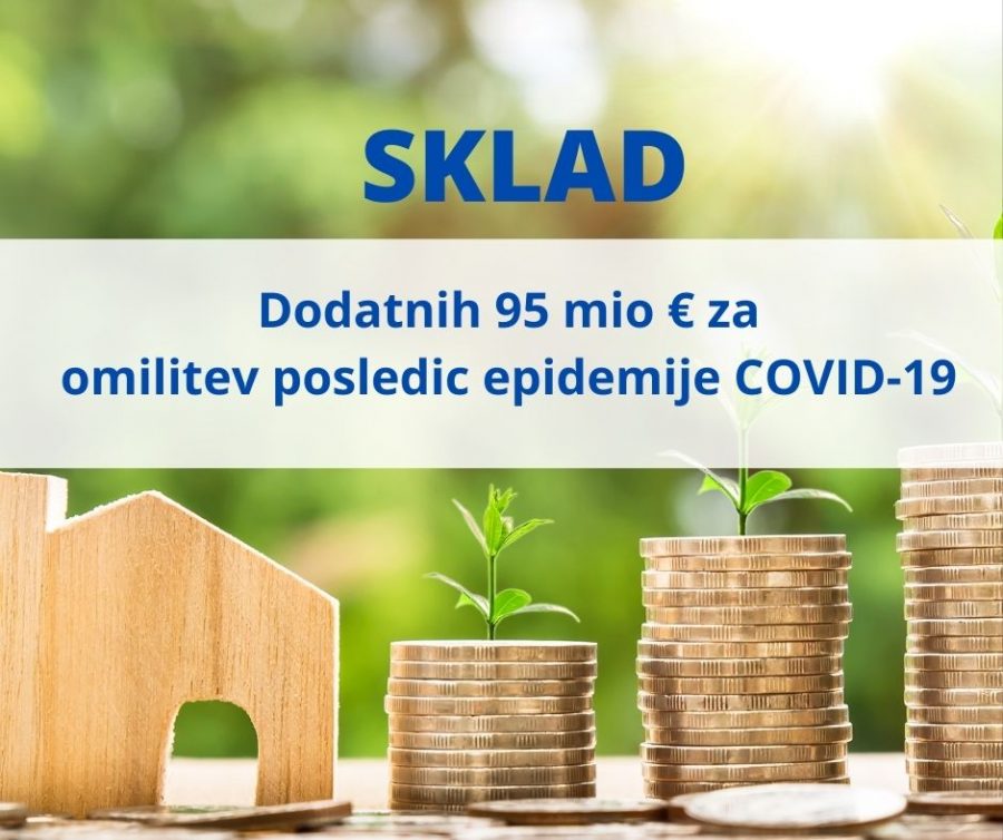 Sklad-skladov-COVID-19