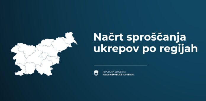 Načrt sproščanja ukrepov