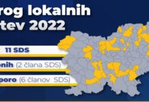 SDS zmagala že na petih zaporednih lokalnih volitvah
