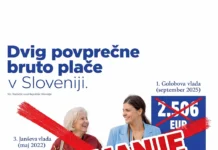 Oglas o “rekordni bruto plači” je manipulacija: ljudje živijo od neto in kupne moči, ne od PR številk