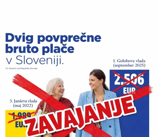 Oglas o “rekordni bruto plači” je manipulacija: ljudje živijo od neto in kupne moči, ne od PR številk