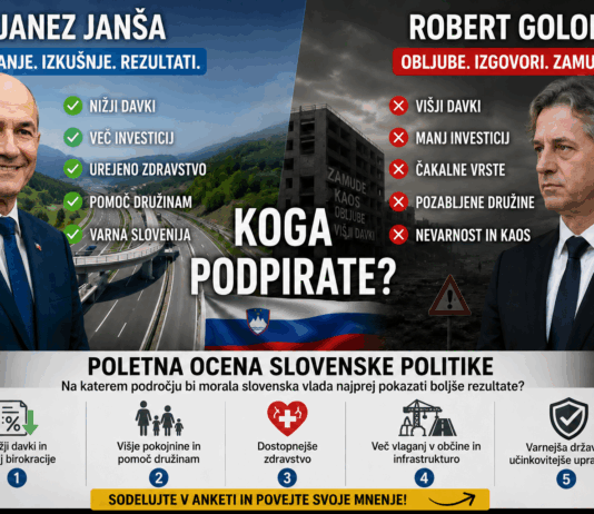 Golob je zapravil čas, Janša pa dobil priložnost: jo bo znal izkoristiti?