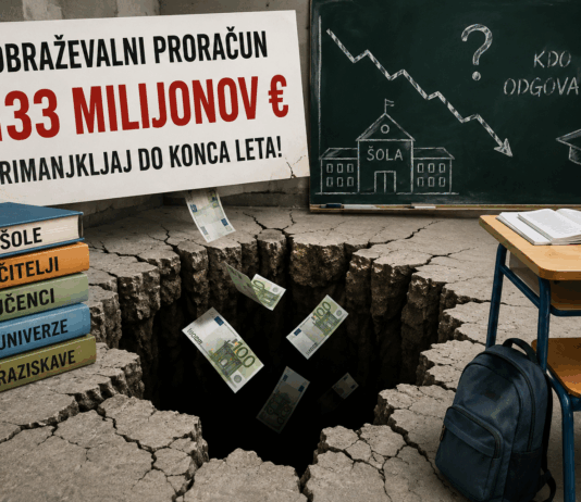 V izobraževalnem proračunu zmanjkalo 133 milijonov evrov: kdo je šolam in univerzam pustil tako veliko luknjo?