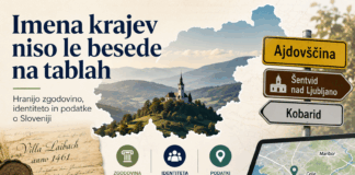 Imena krajev niso le besede na tablah: hranijo zgodovino, identiteto in podatke o Sloveniji