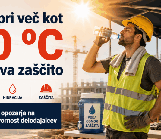 Delo pri več kot 30 stopinjah zahteva zaščito: vlada jasno opozorila na odgovornost delodajalcev