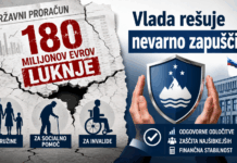 Skoraj 180 milijonov evrov luknje za družine, invalide in socialno pomoč: Janševa vlada rešuje nevarno zapuščino
