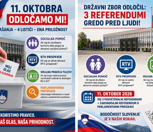 Referendumska nedelja 11. oktobra: volivci bodo odločali o štirih zelo različnih vprašanjih
